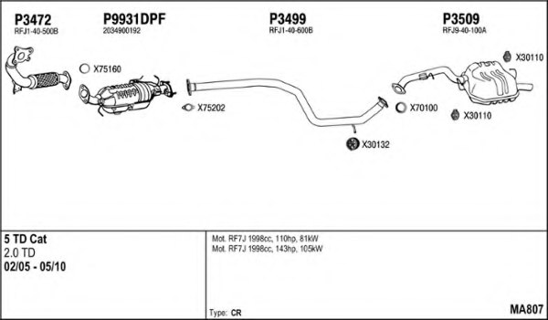 FENNO MA807 Exhaust System